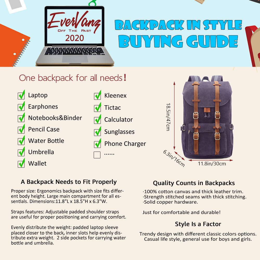 EverVanz Mochila de Lona Grande, Portátil 15", Viaje, Trabajo, Escuela, Morado